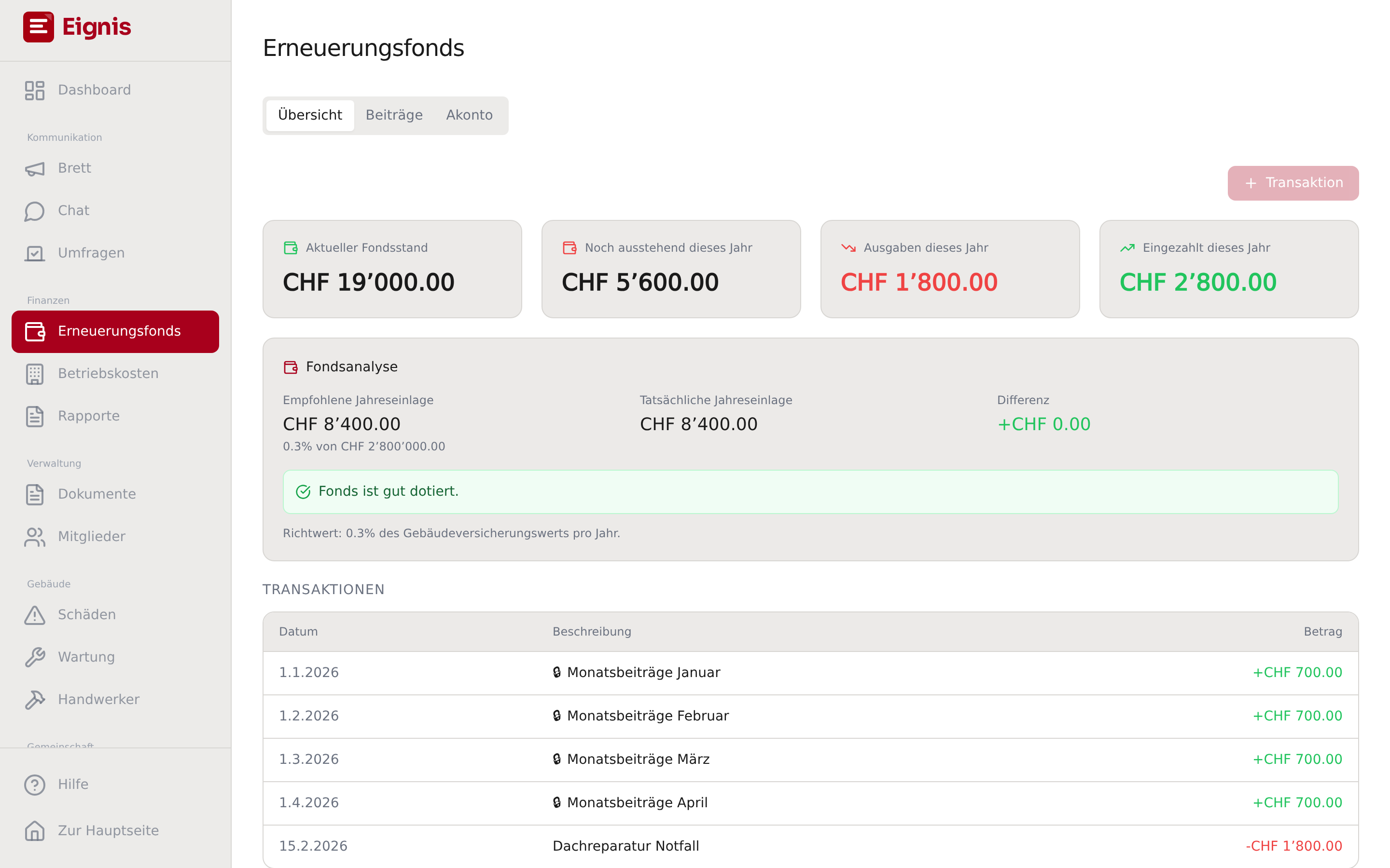 Eignis — Erneuerungsfonds